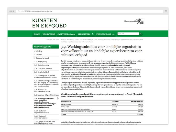 Kunsten en Erfgoed - Website Yearly Report 2010