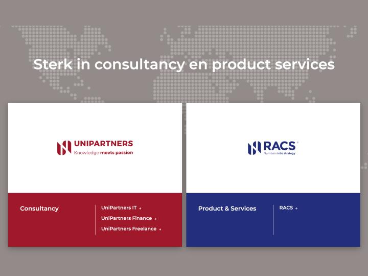 UniPartners Group - Brand design